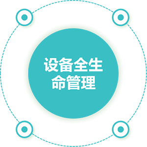 设备全生命管理
