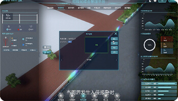 入侵报警系统