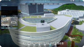 无人机安防巡检系统