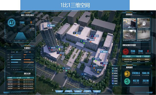 1比1三维空间