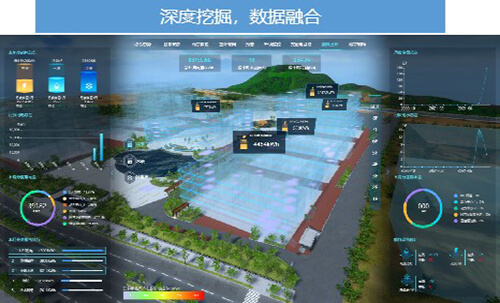 数据融合