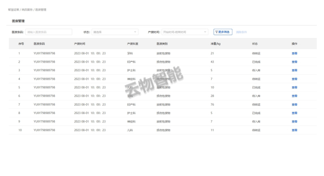 入侵报警