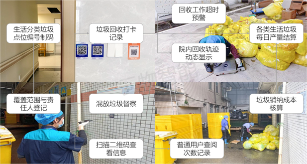 视频巡更