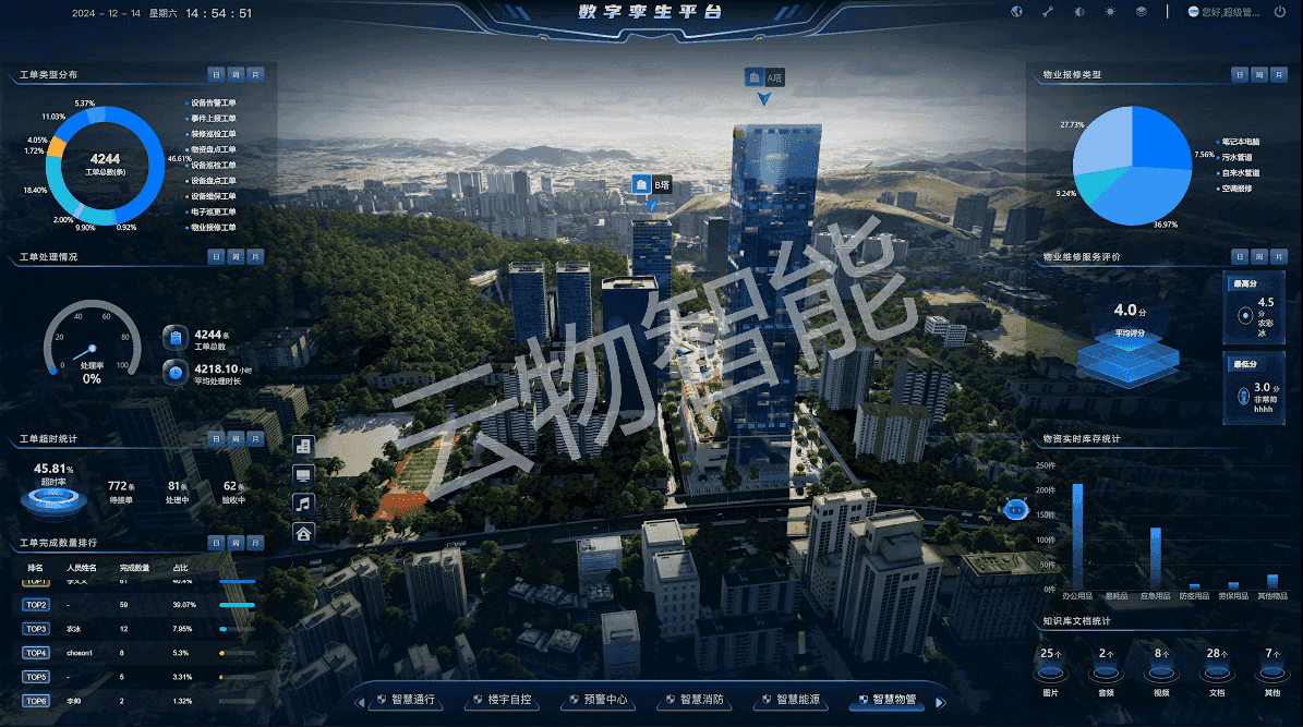 工单管理