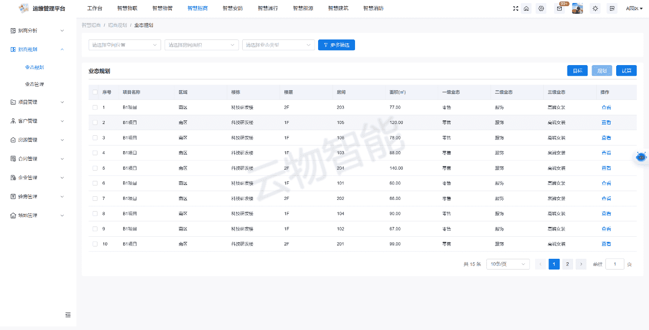 招商规划