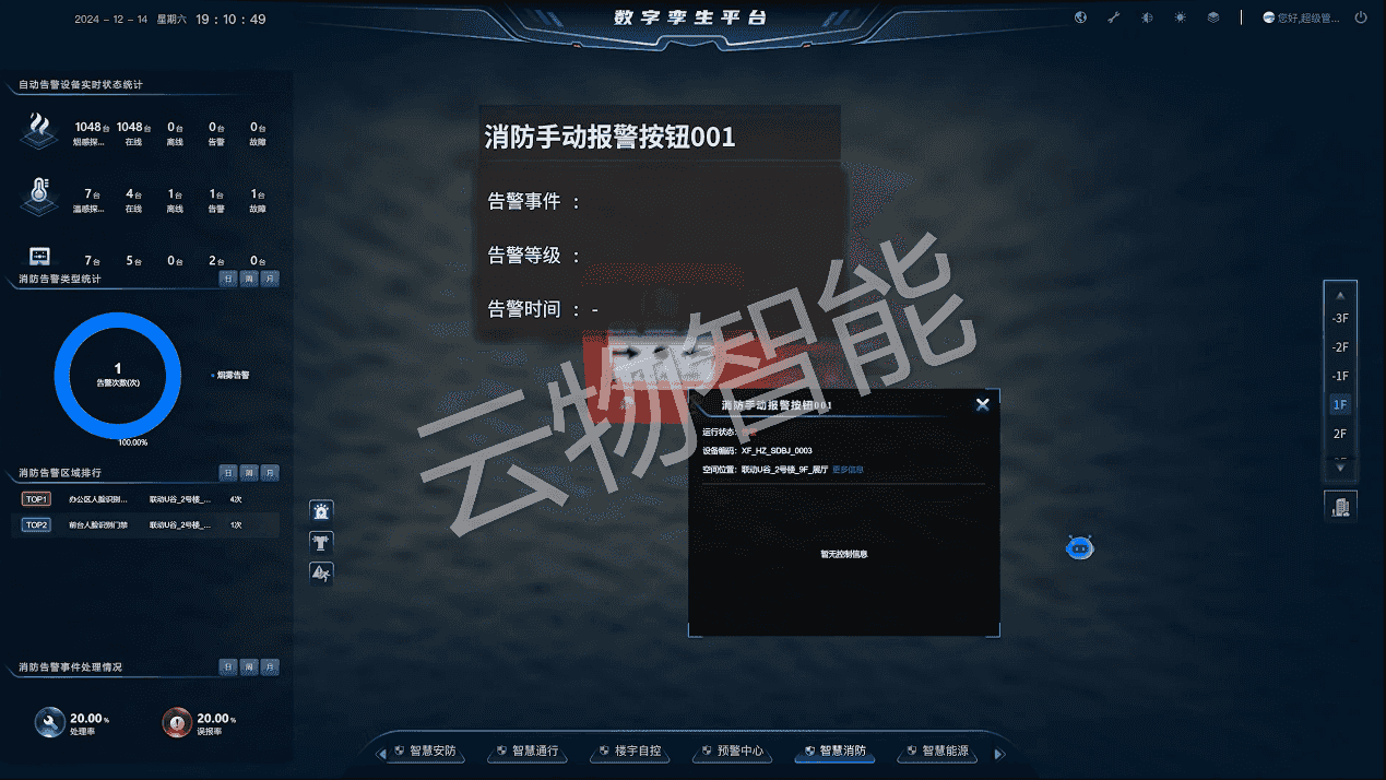 消防告警