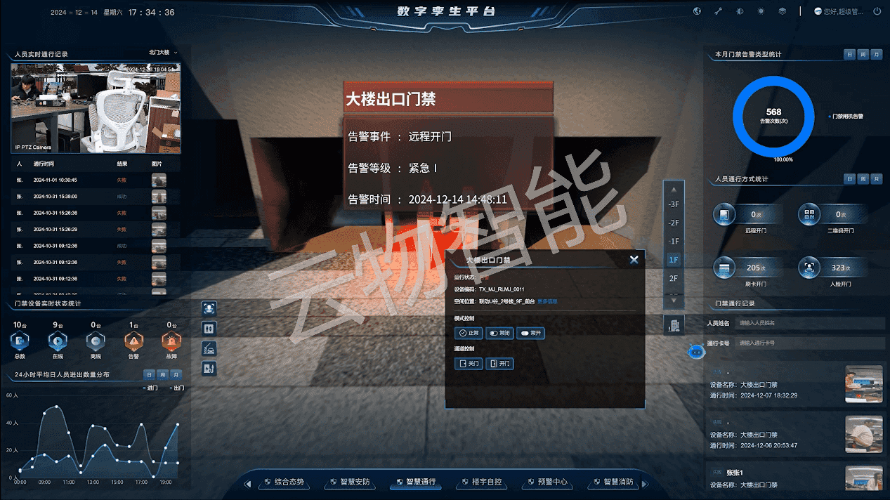 门禁闸机