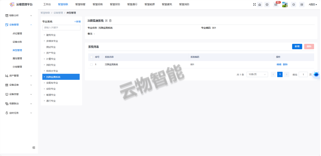 沉降监测管理