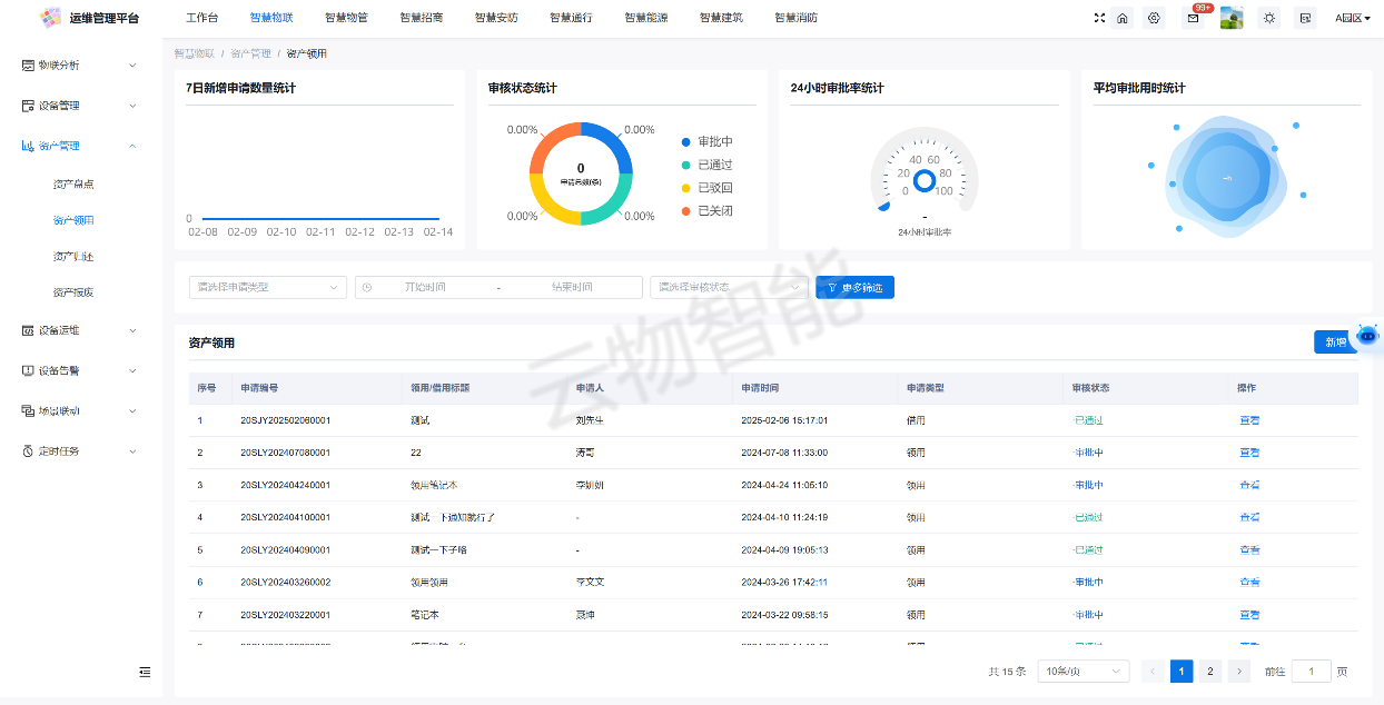 智慧工厂-资产管理